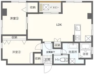 タカデン音羽【7階】の間取り