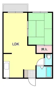 サンコーポフレンド【2階】の間取り