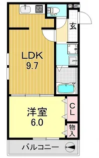 フジパレス平野II番館【2階】の間取り