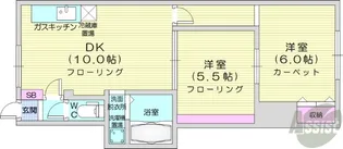 セントブラウンサカエ【2階】の間取り