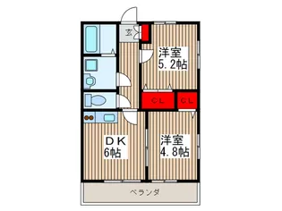 ドレスウェル北戸田【2階】の間取り