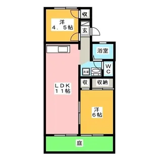 セジュール中島 I【1階】の間取り