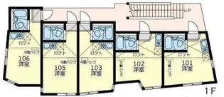 ユナイト東門前エディントン【1階】の間取り