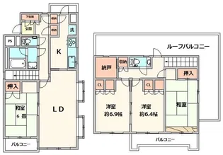 ベルメゾン【3階】の間取り