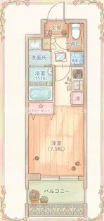 パークフラッツ東三国【5階】の間取り