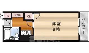 ユナイテッドジェイズビル【3階】の間取り