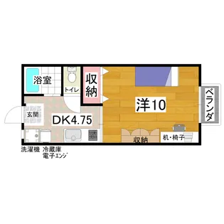 ルミナス旭ヶ丘【1階】の間取り