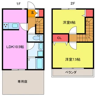 2LDKの間取り画像