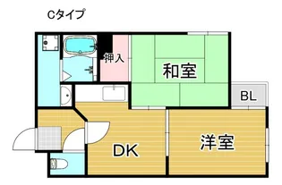 アクシスコート住之江【1階】の間取り