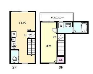 ブライト鵜の木【2階】の間取り