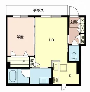 大阪府豊中市服部寿町3【アパート】の間取り