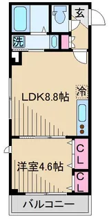 神奈川県川崎市中原区井田中ノ町【マンション】の間取り