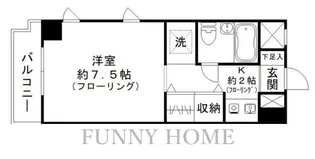 東京都世田谷区駒沢4【マンション】の間取り