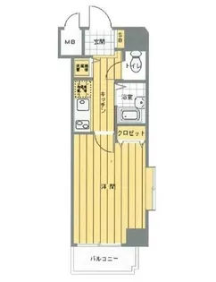 グランド・ガーラ幡ヶ谷EAST【5階】の間取り