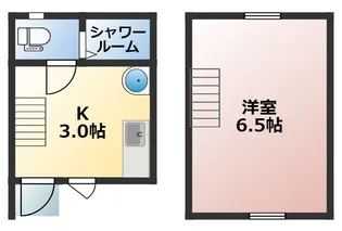 SEIKO GARDENの間取り