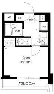 パークウェル目白【5階】の間取り