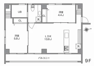 グランバリュー三田【9階】の間取り