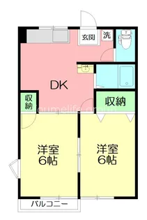 ハイネスポート【2階】の間取り