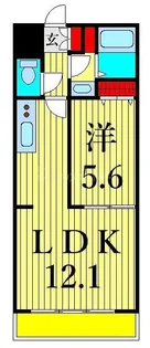 SUN Park City 東日暮里【2階】の間取り