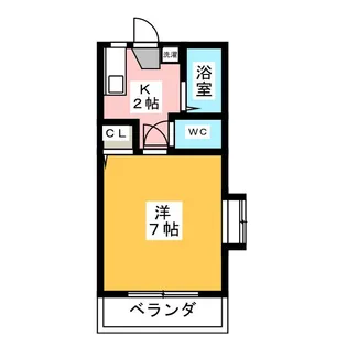 メゾンミカタE【2階】の間取り