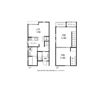 プレジール西田地方【2階】の間取り
