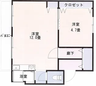 保土ケ谷スカイハイツ【3階】の間取り