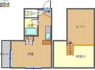 コーポジェミニ三芳【1階】の間取り