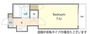 ビアメゾン品川【3階】の間取り