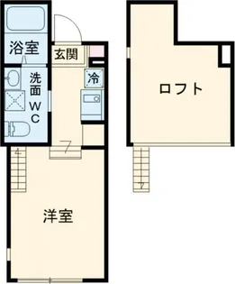ハーモニーテラス西新井EAST【2階】の間取り