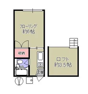 東京都世田谷区太子堂3【アパート】の間取り