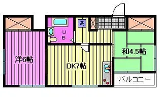 ヴィラ浦和【3階】の間取り
