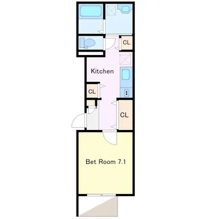 神奈川県横浜市神奈川区六角橋1【アパート】の間取り