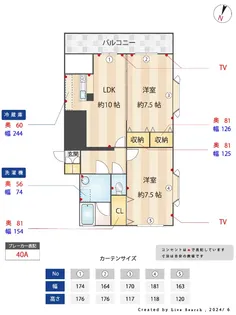 ビクトリーコートIII【3階】の間取り