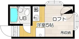 神奈川県川崎市多摩区枡形6【アパート】の間取り