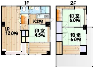 岡山県岡山市北区横井上【マンション】の間取り