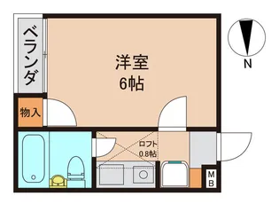 千葉県松戸市新松戸3【アパート】の間取り