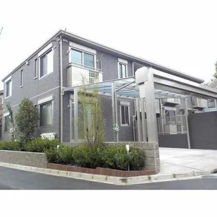 リ・ブラン荻窪【1階】の外観