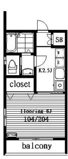 サンハウス【2階】の間取り