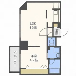 アンビシャス北大前【8階】の間取り