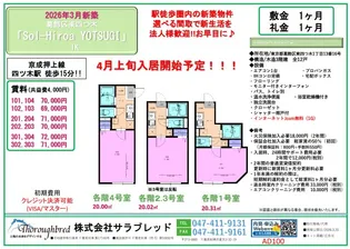 Sol-HiroaYOTSUGI【1階】の間取り