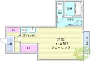 ハウスフォーユー3【1階】の間取り