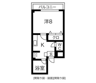 ベレッツァ南天神【2階】の間取り