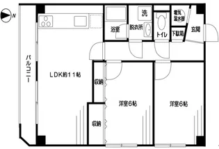 エルプラド旗の台【2階】の間取り
