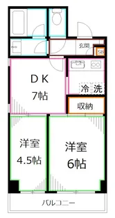 ヴィラ サンヴェール【3階】の間取り