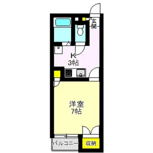 ハーベスト綿貫第3【2階】の間取り