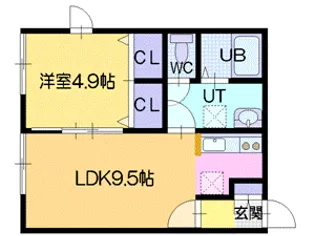 NKR若葉【2階】の間取り