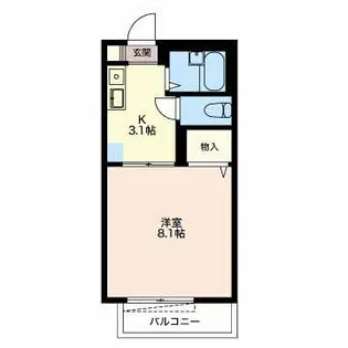 第2グランドール E【2階】の間取り