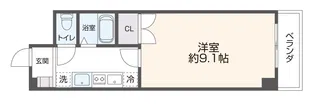 サンヴィレッジ【1階】の間取り