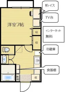 コーポブランチ【2階】の間取り