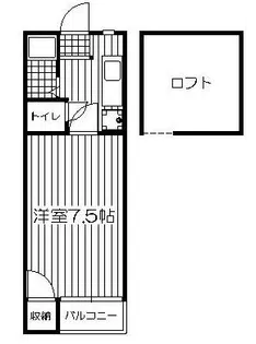 DAISHOTOWN KASUGA II【1階】の間取り